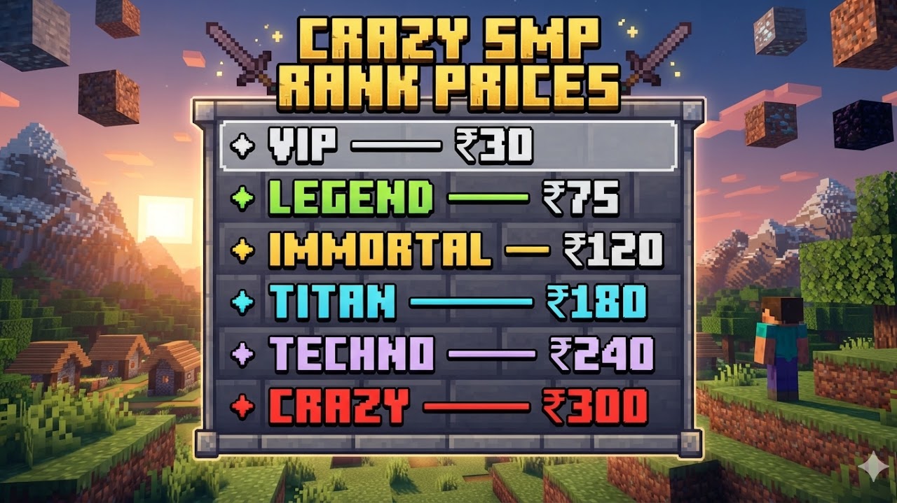 Paid rank prices