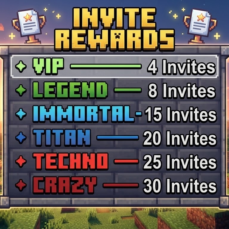Invite rewards — ranks